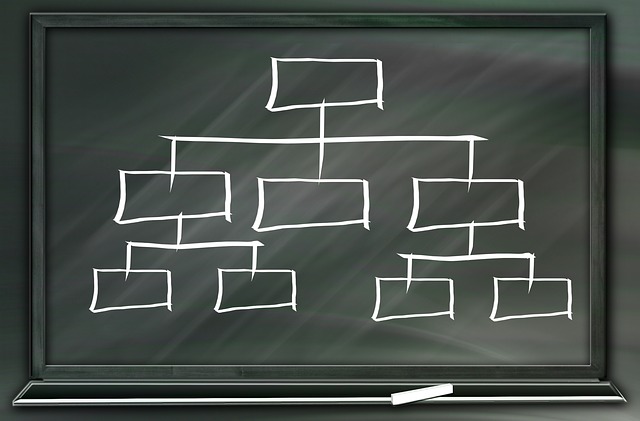 Plan du site