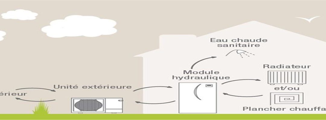 JR Energies présente son nouveau site Internet
